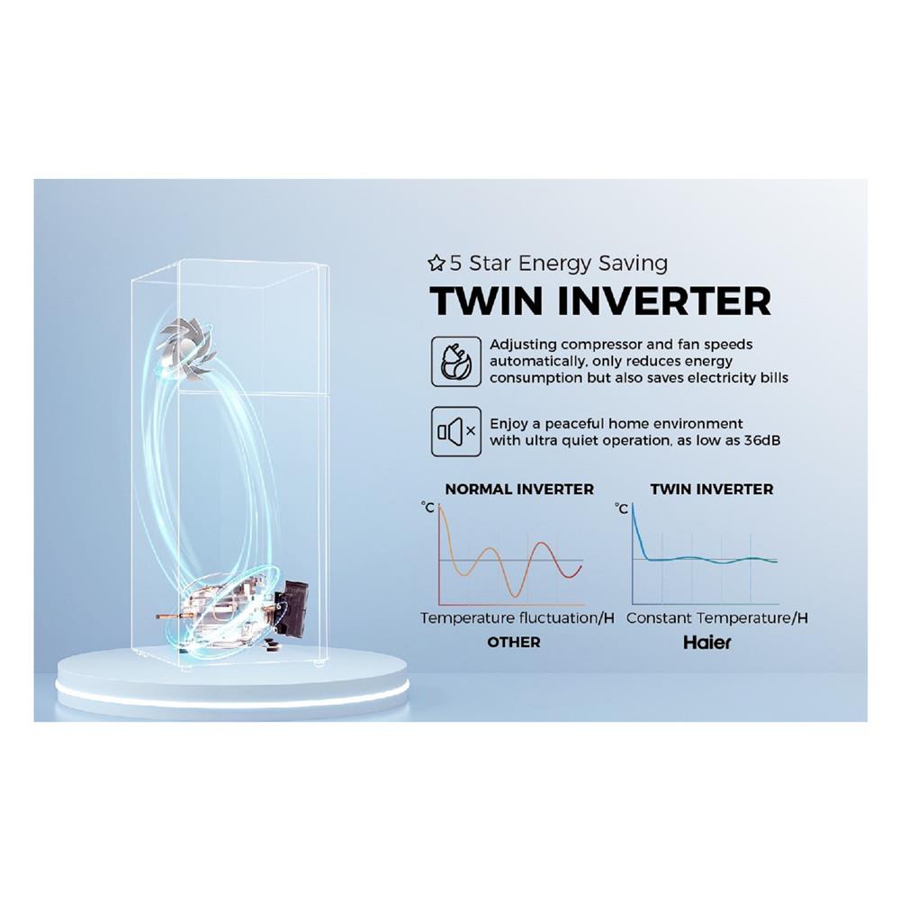 ตู้เย็น 2 ประตู HAIER HRF-460IMGU1 16 คิว กระจกขาว