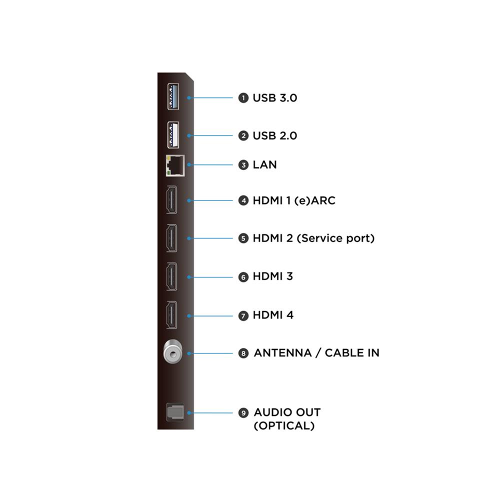 ทีวีคิวดี มินิแอลอีดี 75 นิ้ว TCL (4K, LED, GOOGLE TV) 75C6K