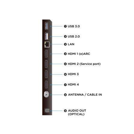 ทีวีคิวดี มินิแอลอีดี 75 นิ้ว TCL (4K, LED, GOOGLE TV) 75C6K_5