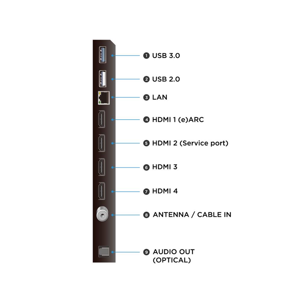 ทีวีคิวดี มินิแอลอีดี 98 นิ้ว TCL (4K, LED, GOOGLE TV) 98C6K