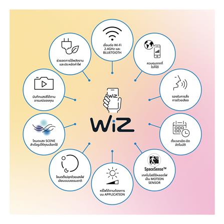 ดาวน์ไลท์ LED WIZ 5.9 นิ้ว 14 วัตต์ RGB สีขาว_5