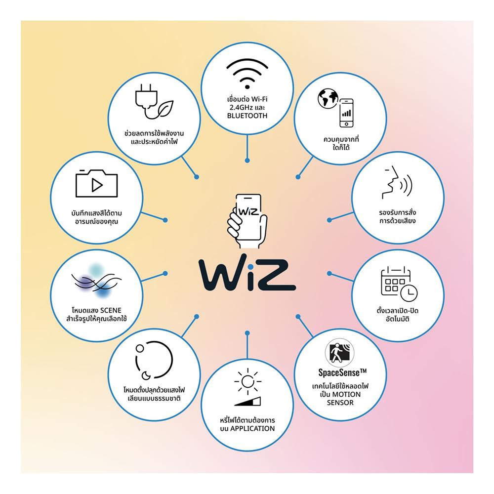 ดาวน์ไลท์ LED WIZ 3.93 นิ้ว 7 วัตต์ RGB สีขาว