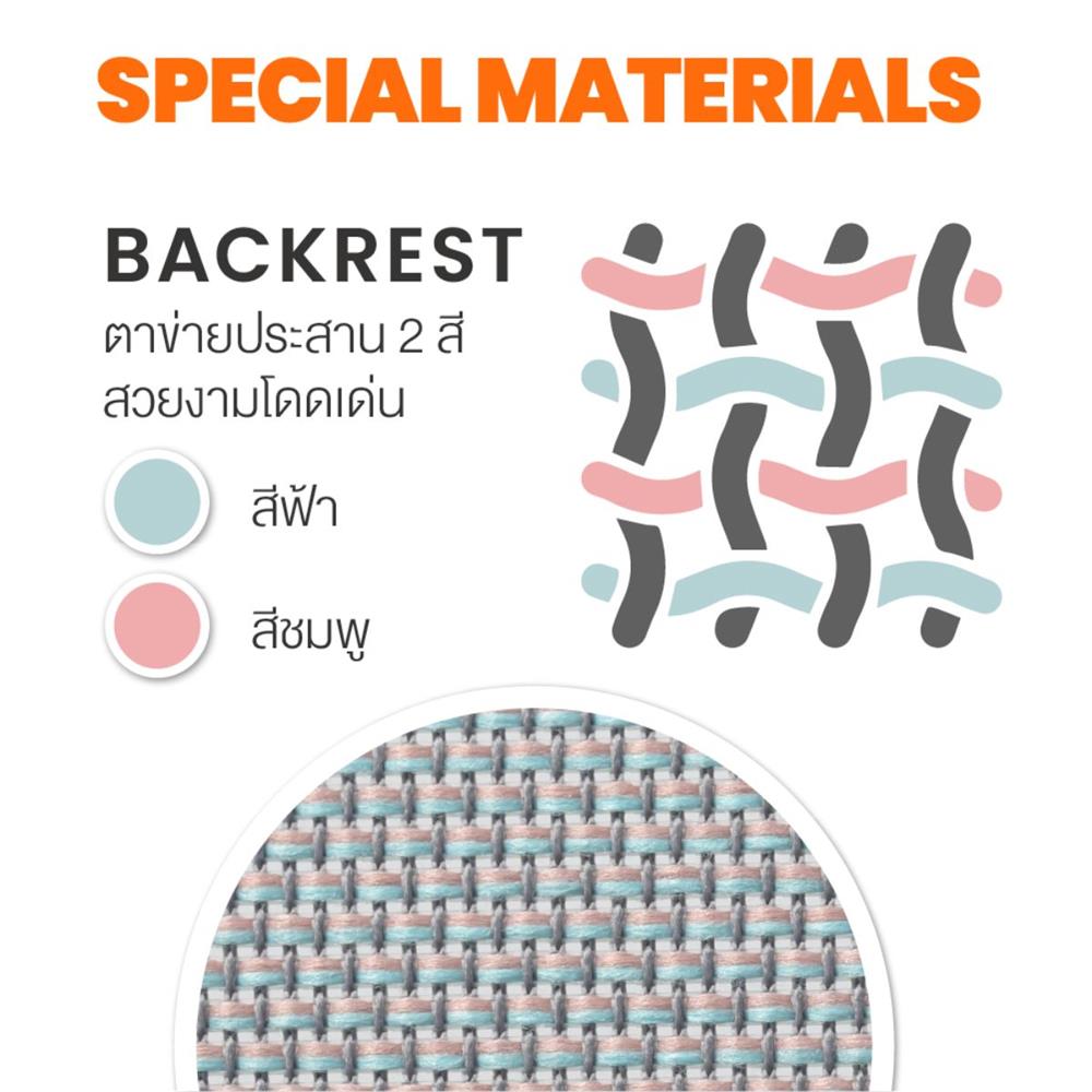 เก้าอี้สุขภาพ ERGOTREND ERGOMATIC PLUS สีเทา