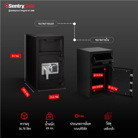 ตู้เซฟนิรภัย ELECTRONIC SENTRYSAFE DH-109E 35.6 ซม. สีดำ_3