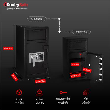 ตู้เซฟนิรภัย ELECTRONIC SENTRYSAFE DH-134E 35.6 ซม. สีดำ_3