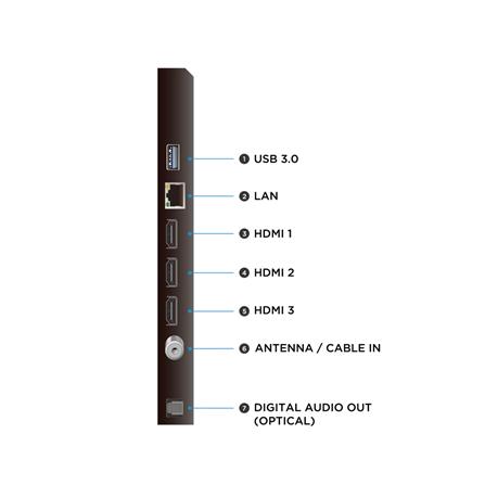 ทีวีแอลอีดี 65 นิ้ว TCL (4K, LED, GOOGLE TV) 65P6K_5