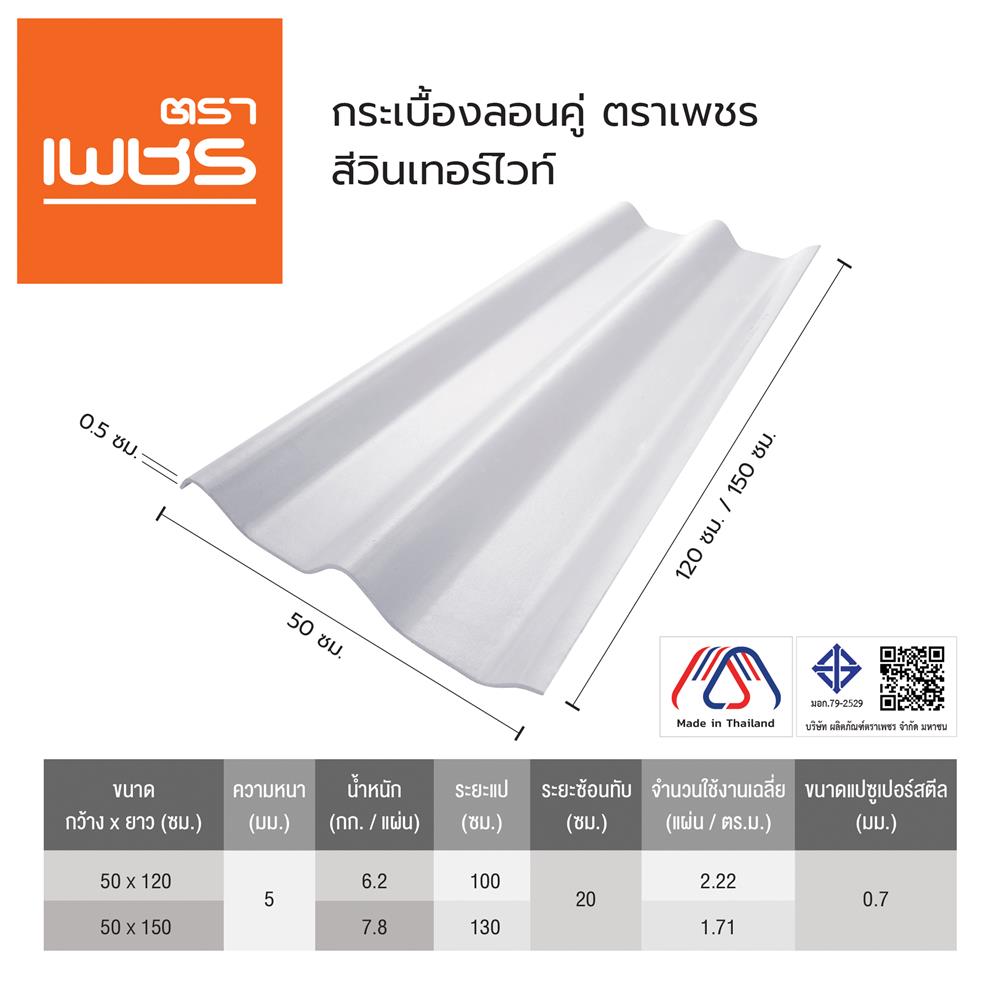 กระเบื้องหลังคา ลอนคู่ ตราเพชร 0.5x50x120 ซม. สีวินเทอร์ไวท์
