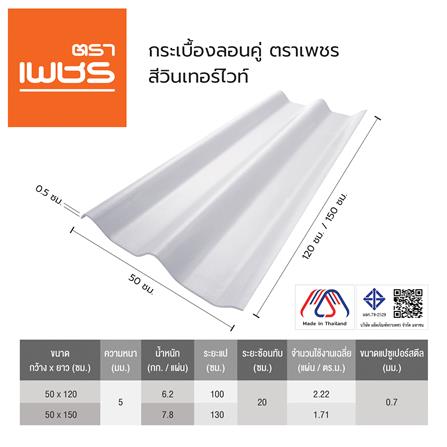 กระเบื้องหลังคา ลอนคู่ ตราเพชร 0.5x50x120 ซม. สีวินเทอร์ไวท์_4
