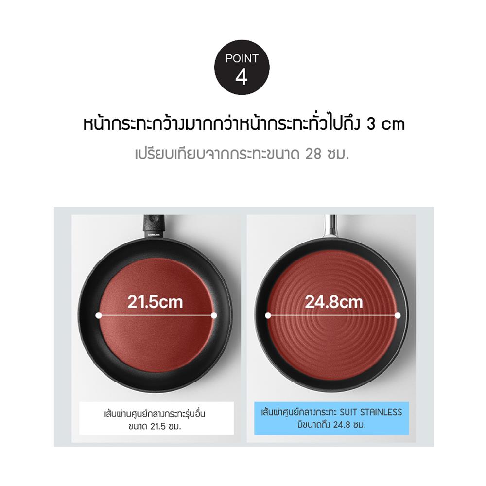 กระทะตื้น 24 ซม. LOCKNLOCK SUIT STAINLESS สีเงิน
