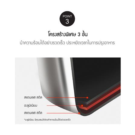 กระทะตื้น 24 ซม. LOCKNLOCK SUIT STAINLESS สีเงิน_9