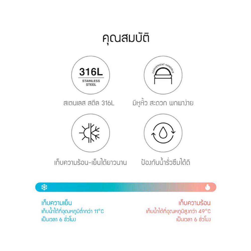 กระติกสุญญากาศเก็บอาหาร LOCKNLOCK METRO 300 มล. สีเขียว