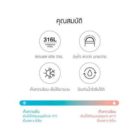 กระติกสุญญากาศเก็บอาหาร LOCKNLOCK METRO 300 มล. สีเขียว_13