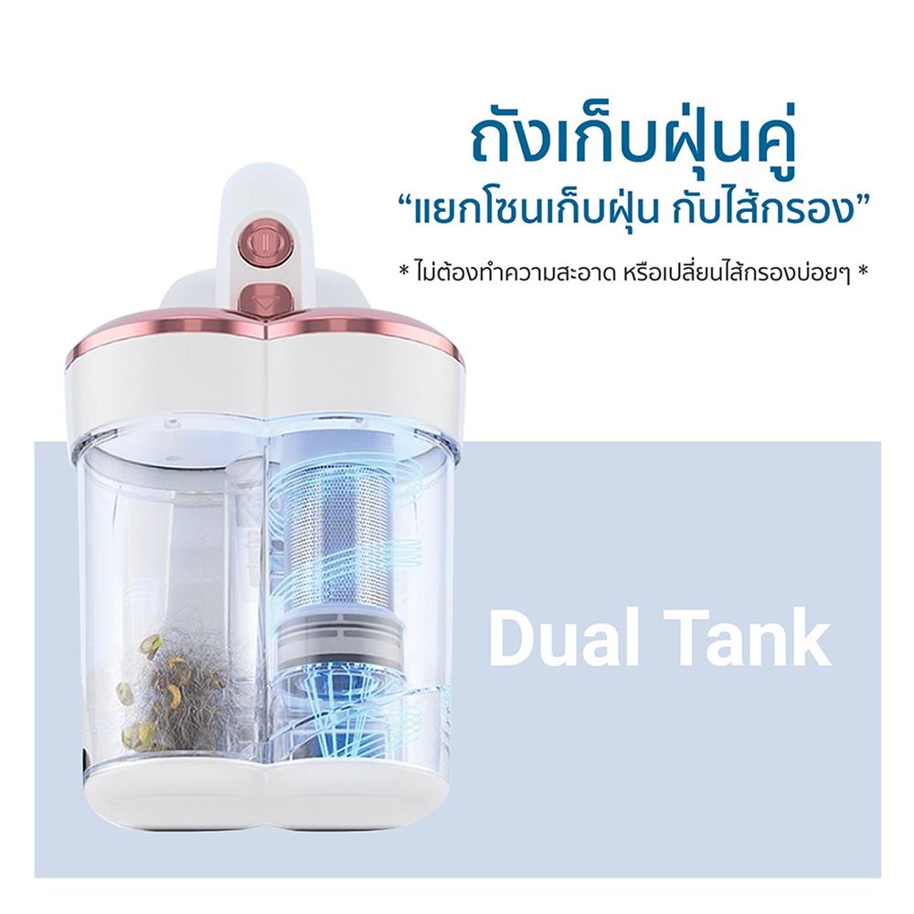 เครื่องดูดฝุ่นแบบมือจับ ISUPER H1-MAX สีขาว