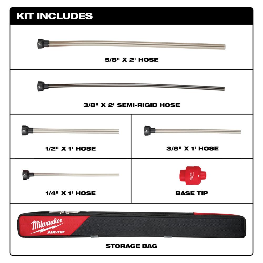 ชุดหัวดูดฝุ่นที่แคบ MILWAUKEE (5 ชิ้น)