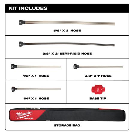 ชุดหัวดูดฝุ่นที่แคบ MILWAUKEE (5 ชิ้น)_1