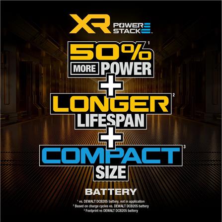 แบตเตอรี่ DEWALT DCBP320-B1 18 โวลต์ 3.5 แอมป์_4