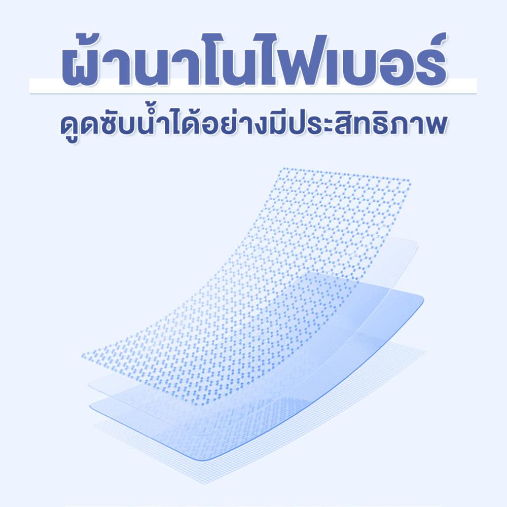 ชุดคลุมอาบน้ำสัตว์เลี้ยง PETUS ไซซ์ M สีน้ำเงิน