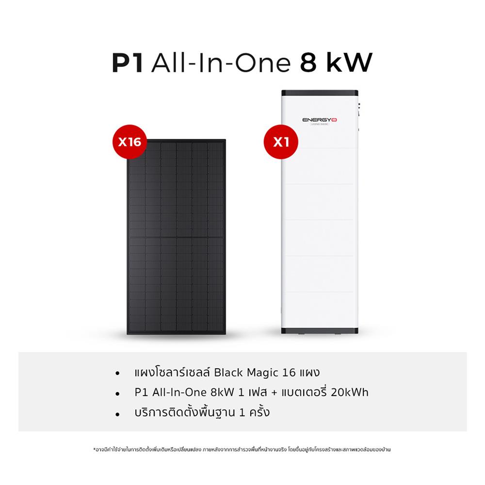 ชุดโซลาร์เซลล์ ระบบครบวงจร ENERGY LIB P1 ALL IN ONE 8 KW 1 เฟส