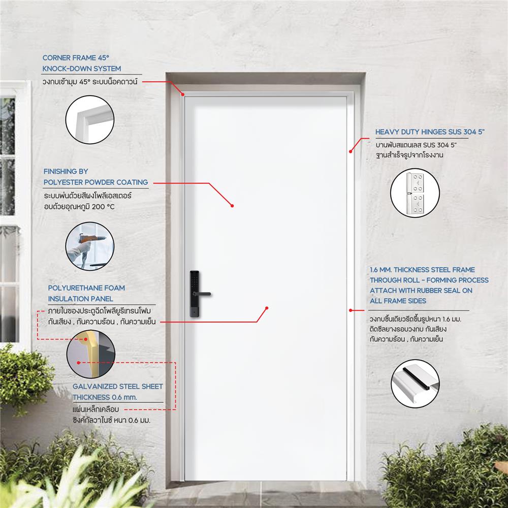 ประตูภายนอกเหล็ก เจาะลูกบิด PROFESSIONAL DOOR D2W 89.2x199.4 ซม. สีขาว