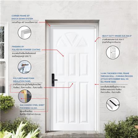 ประตูภายนอกเหล็ก เจาะลูกบิด PROFESSIONAL DOOR B2W 89.2x199.4 ซม. สีขาว_5