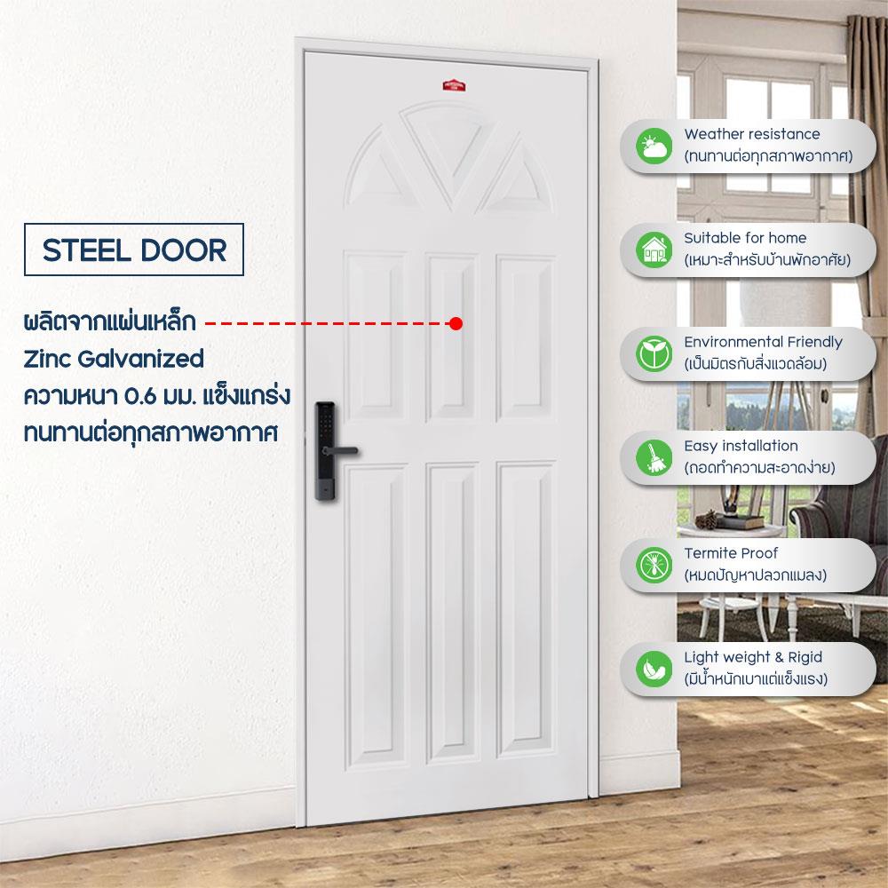 ประตูภายนอกเหล็ก เจาะลูกบิด PROFESSIONAL DOOR B2C 89.2x199.4 ซม. สีครีม