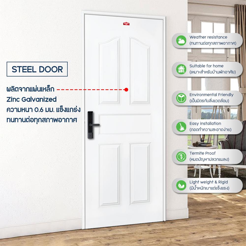 ประตูภายนอกเหล็ก เจาะลูกบิด PROFESSIONAL DOOR G1W 79.2x199.4 ซม. สีขาว