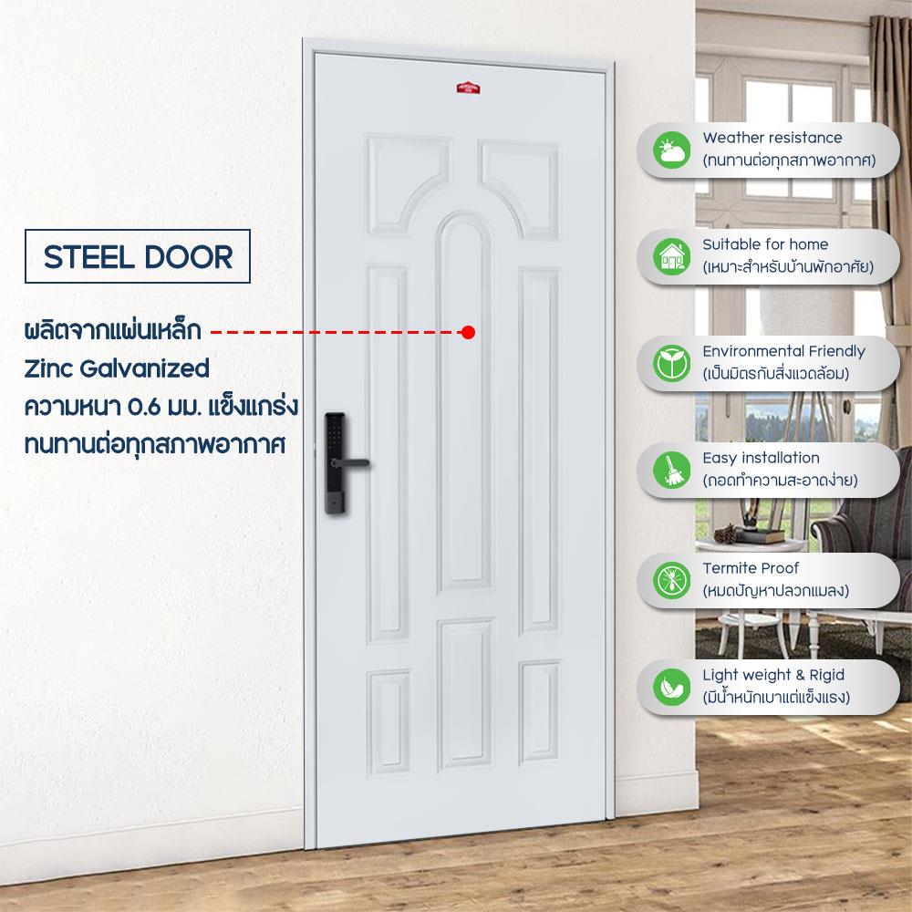 ประตูภายนอกเหล็ก เจาะลูกบิด PROFESSIONAL DOOR L1G 79.2x199.4 ซม. สีเทา