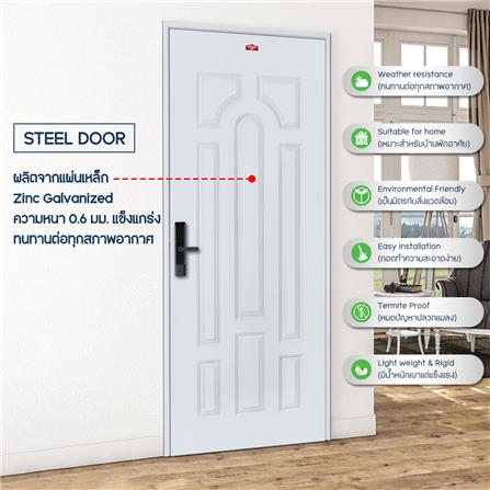 ประตูภายนอกเหล็ก เจาะลูกบิด PROFESSIONAL DOOR L1G 79.2x199.4 ซม. สีเทา_3
