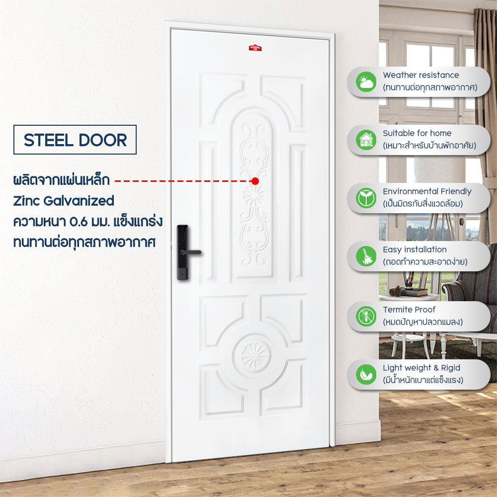 ประตูภายนอกเหล็ก เจาะลูกบิด PROFESSIONAL DOOR H1W 79.2x199.4 ซม. สีขาว
