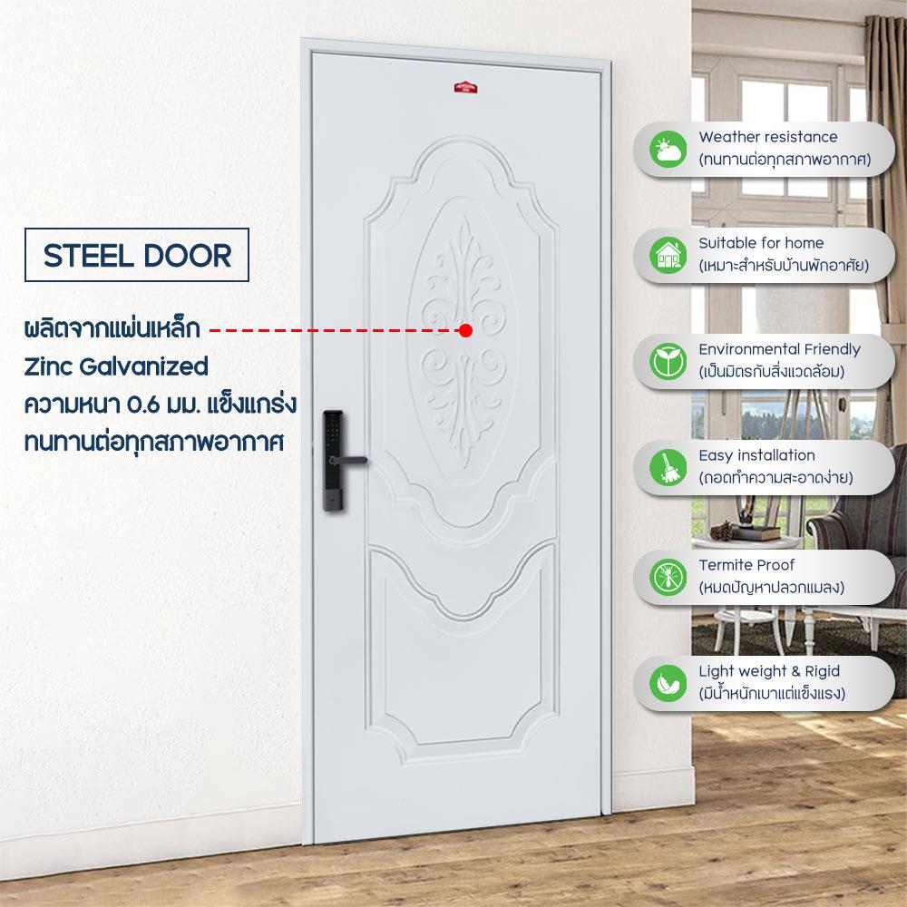 ประตูภายนอกเหล็ก เจาะลูกบิด PROFESSIONAL DOOR R2G 89.2x199.4 ซม. สีเทา