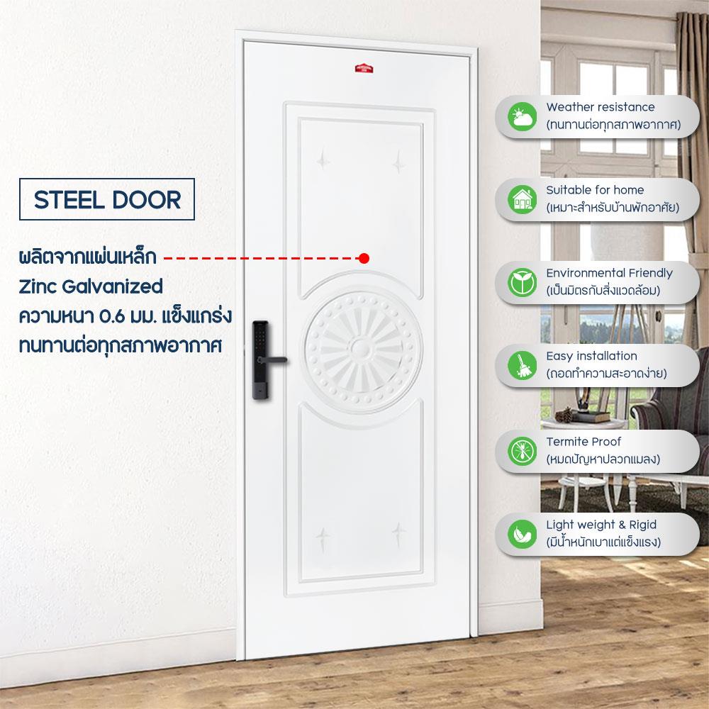ประตูภายนอกเหล็ก เจาะลูกบิด PROFESSIONAL DOOR I2W 89.2x199.4 ซม. สีขาว