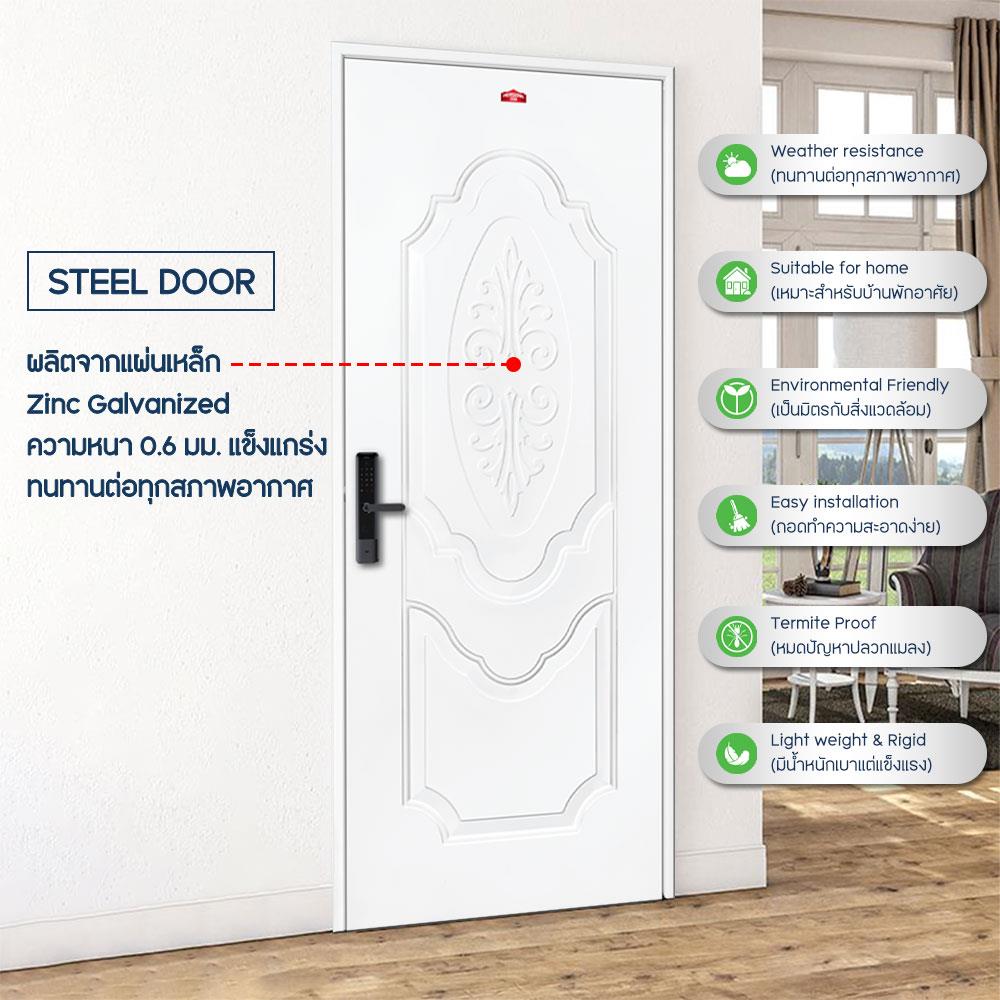 ประตูภายนอกเหล็ก เจาะลูกบิด PROFESSIONAL DOOR R2W 89.2x199.4 ซม. สีขาว