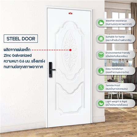 ประตูภายนอกเหล็ก เจาะลูกบิด PROFESSIONAL DOOR R2W 89.2x199.4 ซม. สีขาว_3