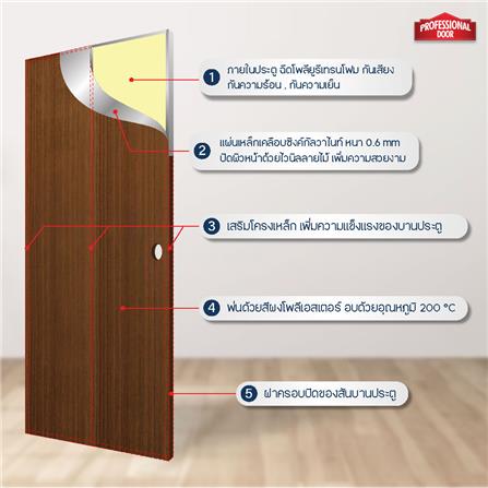 ประตูภายในเหล็ก เจาะลูกบิด PROFESSIONAL DOOR D2-38 89.2x199.4 ซม. สีโอ๊ค_3