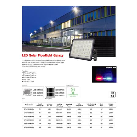 สปอทไลท์ SOLAR SHINING GALAXY 70 วัตต์ WARM WHITE สีดำ_11