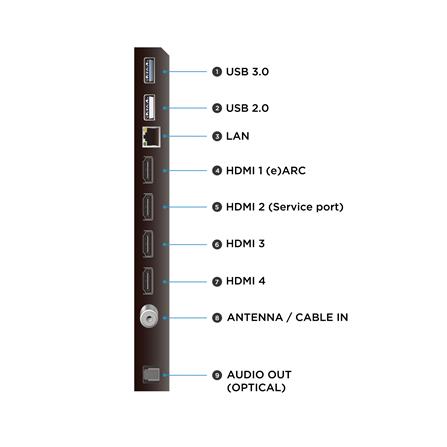 ทีวีคิวดี มินิแอลอีดี 75 นิ้ว TCL (4K, QD-MINI LED, GOOGLE TV) 75C7K_16