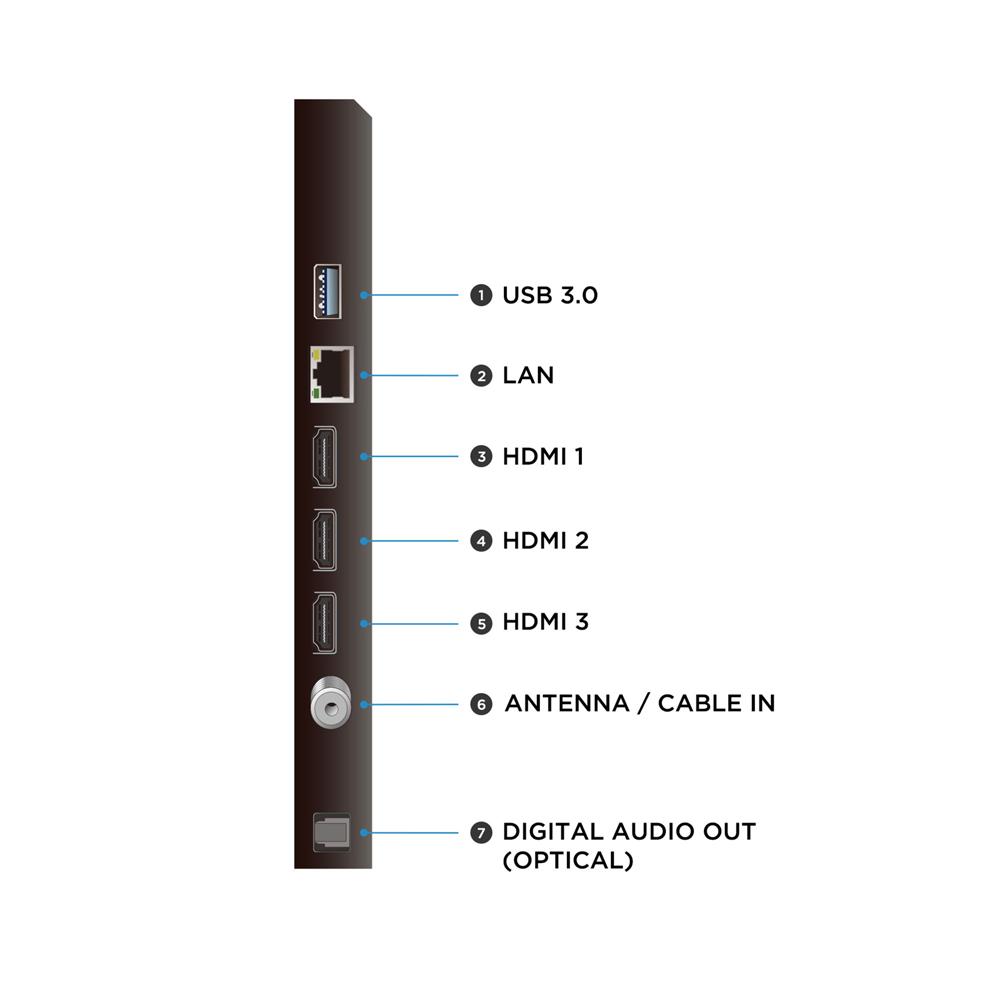 ทีวี คิวแอลอีดี 75 นิ้ว TCL (4K, QLED, GOOGLE TV) 75P7K