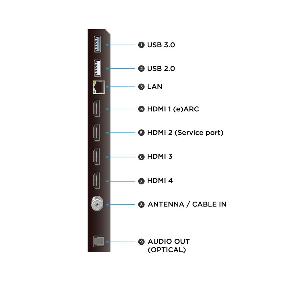 ทีวี คิวแอลอีดี 98 นิ้ว TCL (4K, QLED, GOOGLE TV) 98P8K