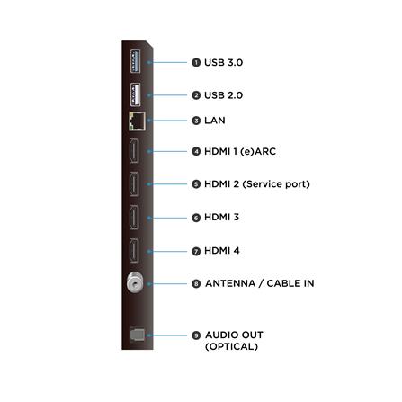ทีวี คิวแอลอีดี 98 นิ้ว TCL (4K, QLED, GOOGLE TV) 98P8K_5