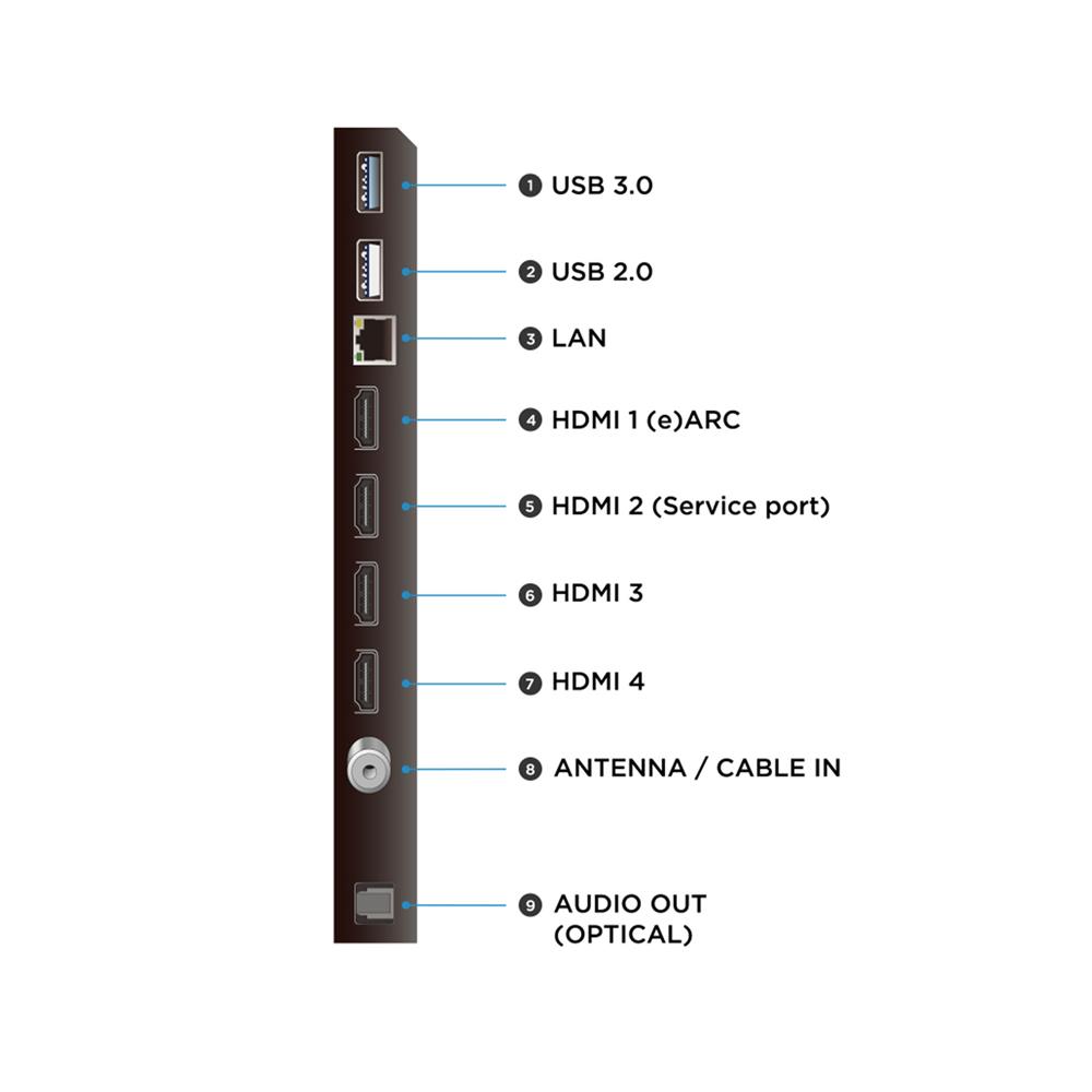 ทีวีคิวดี มินิแอลอีดี 65 นิ้ว TCL (4K, QD-MINI LED, GOOGLE TV) 65C7K