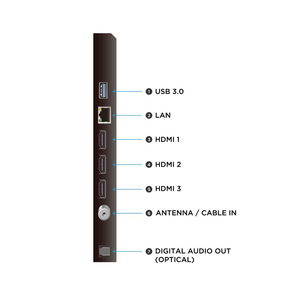 ทีวี แอลอีดี 75 นิ้ว TCL (4K, LED, GOOGLE TV) 75P6K