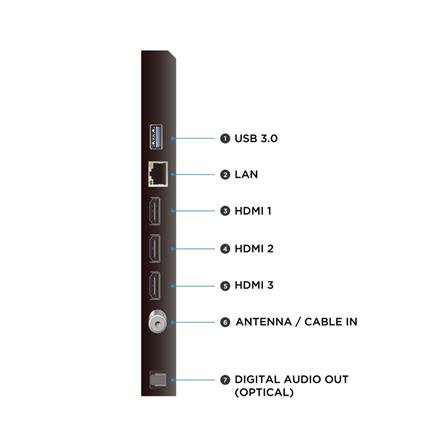 ทีวี แอลอีดี 75 นิ้ว TCL (4K, LED, GOOGLE TV) 75P6K_12