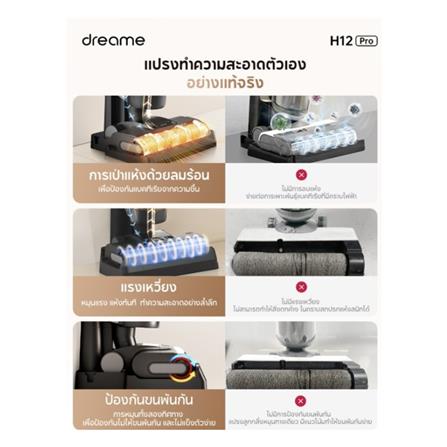 เครื่องทำความสะอาดแบบด้าม DREAME H12 PRO สีเทา_3