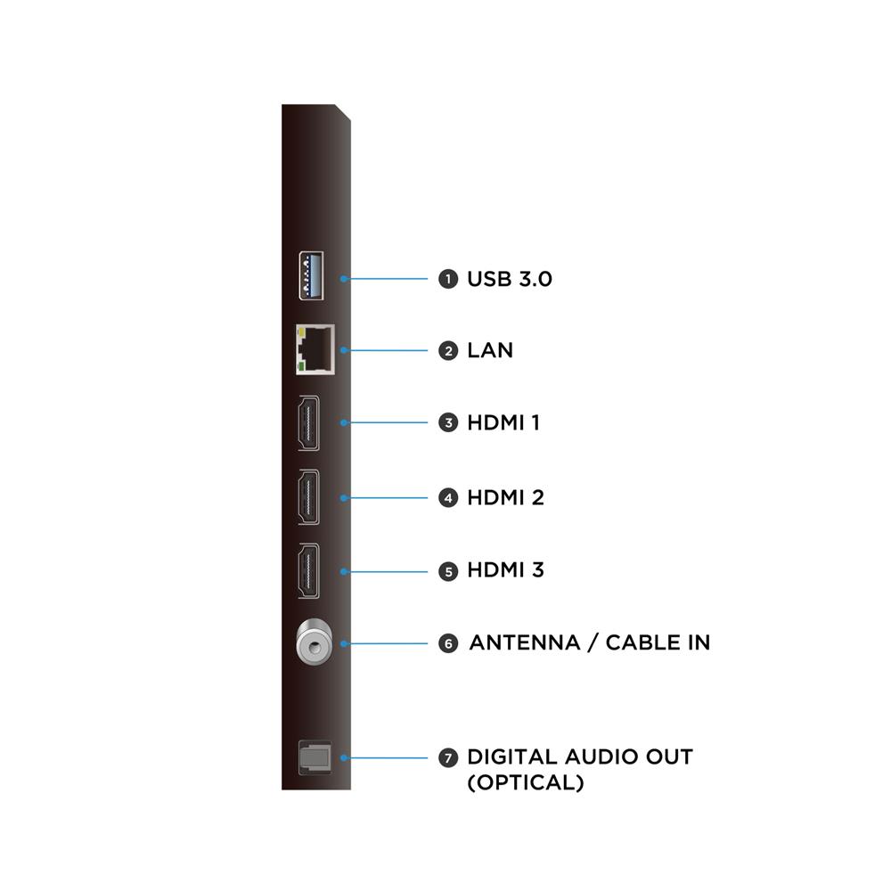 ทีวี แอลอีดี 43 นิ้ว TCL (4K, LED, GOOGLE TV) 43P6K