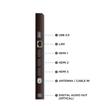 ทีวี แอลอีดี 43 นิ้ว TCL (4K, LED, GOOGLE TV) 43P6K_12