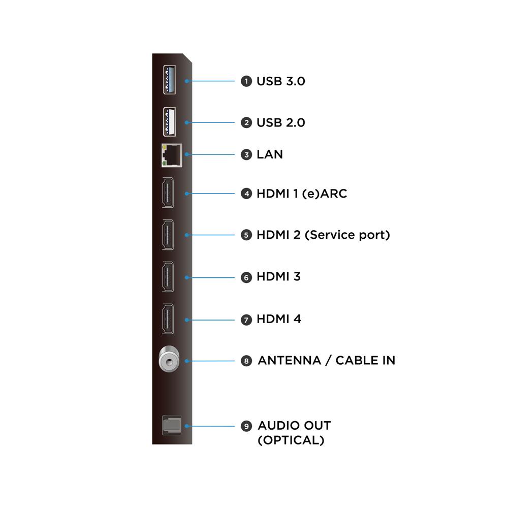 ทีวีคิวดี มินิแอลอีดี 55 นิ้ว TCL (4K, QD-MINI LED, GOOGLE TV) 55C7K