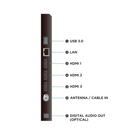ทีวี คิวแอลอีดี 55 นิ้ว TCL (4K, QLED, GOOGLE TV) 55P7K_12