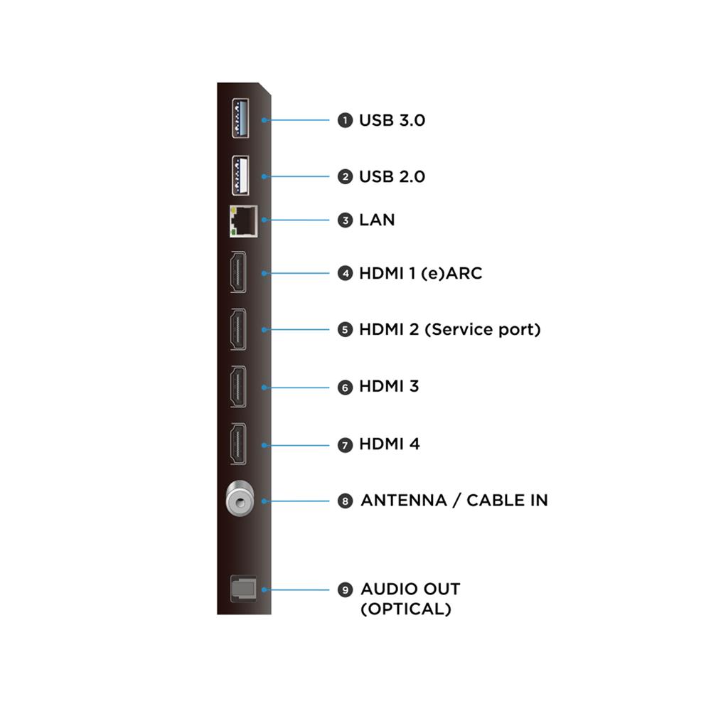 ทีวีคิวดี มินิแอลอีดี 85 นิ้ว TCL (4K, QD-MINI LED, GOOGLE TV) 85C7K