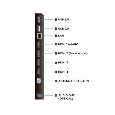 ทีวีคิวดี มินิแอลอีดี 85 นิ้ว TCL (4K, QD-MINI LED, GOOGLE TV) 85C7K_16