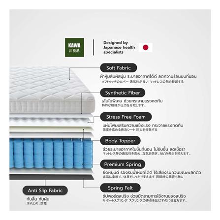 ที่นอน 6 ฟุต KAWA OITA SHI พร้อมฐานเตียง JUNKO สีดำ_3
